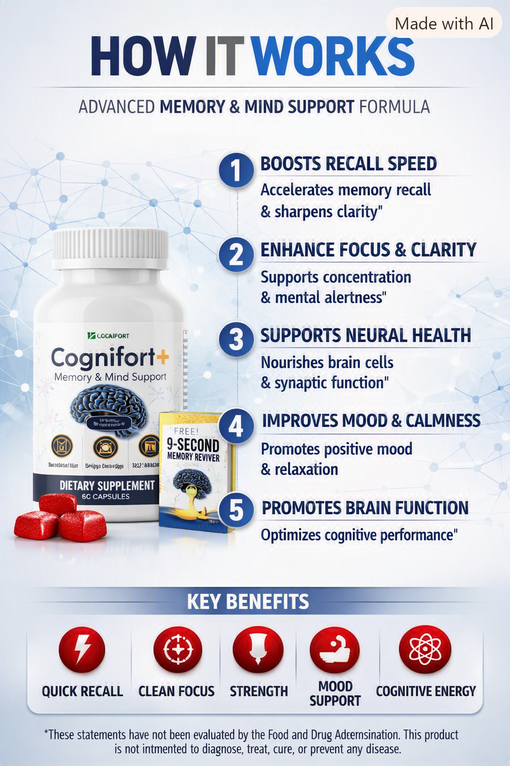 How Cognifort works — cerebral blood flow, cellular energy and nutrient delivery